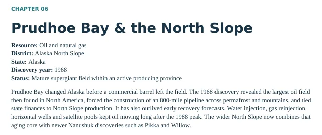 Chapter 06 opener: Prudhoe Bay and the North Slope. Resource oil and natural gas, district Alaska North Slope, discovery year 1968, status mature supergiant field, followed by the opening paragraph.